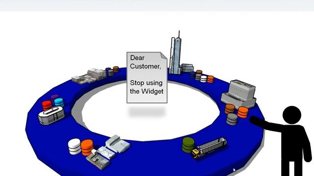What is Master Data Management? смотреть онлайн