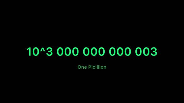 From Zero to Absolute Infinity (A Short Number Comparison) смотреть онлайн