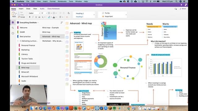OneNote - Advanced Mind Mapping ? ?♂️