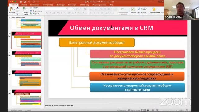 Коробочная версия Битрикс24: запуск, переход и автоматизация смотреть онлайн