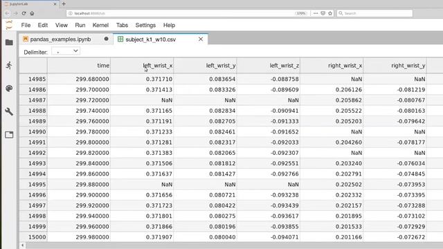 Introduction to Pandas смотреть онлайн