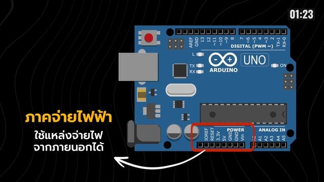 EP 27. Arduino ฉบับไวจนไฟลุก !! - สาระเดฟ ใน 3 นาที смотреть онлайн