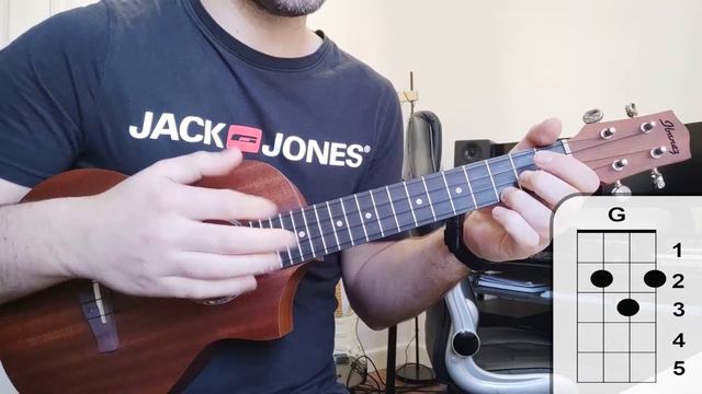 Como Tocar "I´M YOURS" JASON MRAZ en UKULELE Tutorial Fácil UKELELE смотреть онлайн
