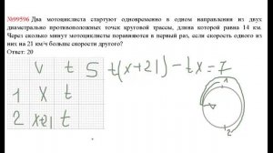 ЕГЭ по математике - задание В13 (№99596).mp4
