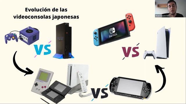 SEMANA DORADA JAPON 3 Cultura contemporánea japonesa: Anime y videojuegos смотреть онлайн