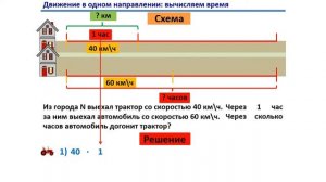 Урок. Задача на движение в одном направлении. Находим время. Математика 4 класс. #учусьсам