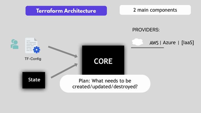 156 смотреть онлайн