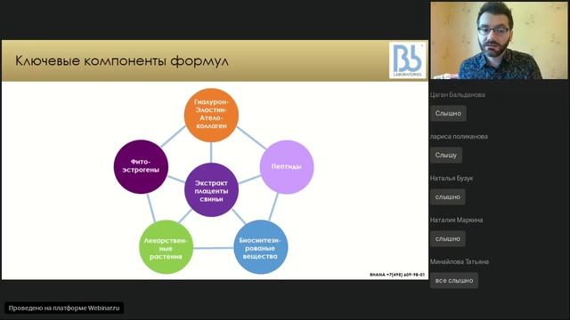 Подход к реабилитационному уходу за кожей после травматических процедур смотреть онлайн
