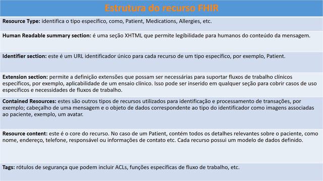 Palestra apresentada em 06-11-2017 pelo VIII Ciclo de Seminários SBIS смотреть онлайн