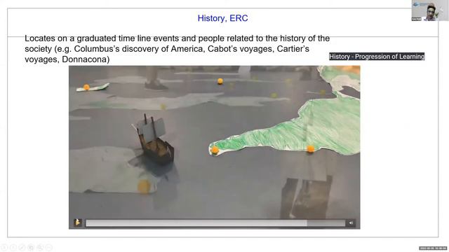 Anglophone RÉCIT consultants: Taste of Technology смотреть онлайн
