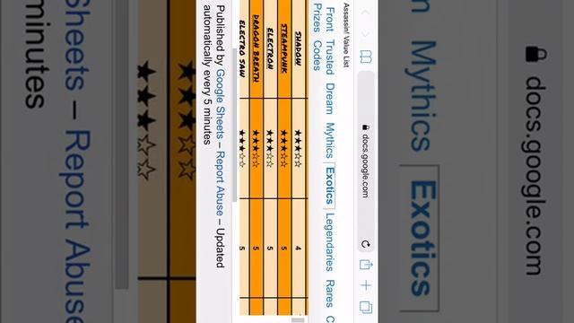ROBLOX ASSASSIN VALUE LIST/roblox assassin value list showcase смотреть онлайн