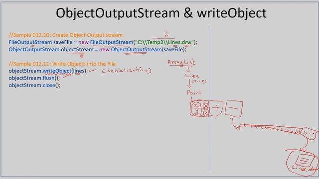 JavaIO Serialization | Part 5 - Serialize via ObjectOutputStream | Java IO Tutorials #17 смотреть онлайн