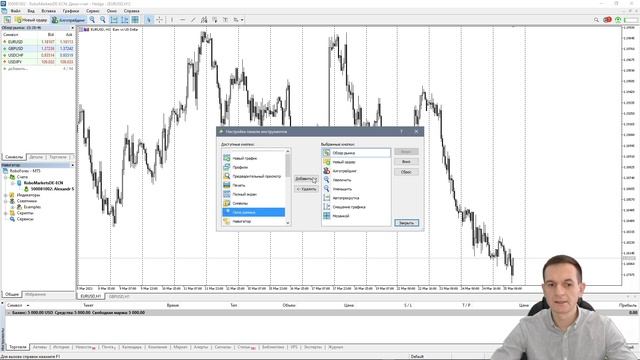 Торговый терминал metatrader 5 обзор смотреть онлайн