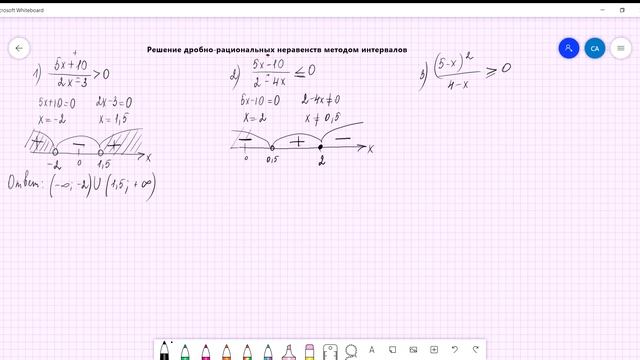 Решение дробно рациональных неравенств методом интервалов смотреть онлайн