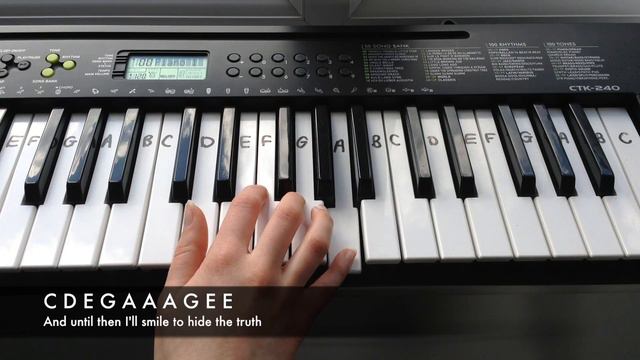 Happier - Ed Sheeran | Easy Keyboard Tutorial With Notes (Right Hand) смотреть онлайн