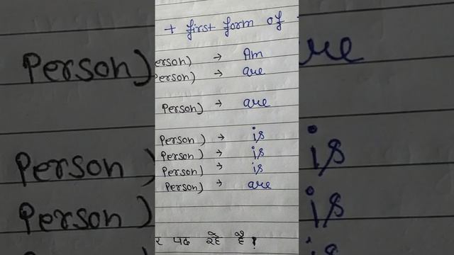 it is very necessary for learning смотреть онлайн
