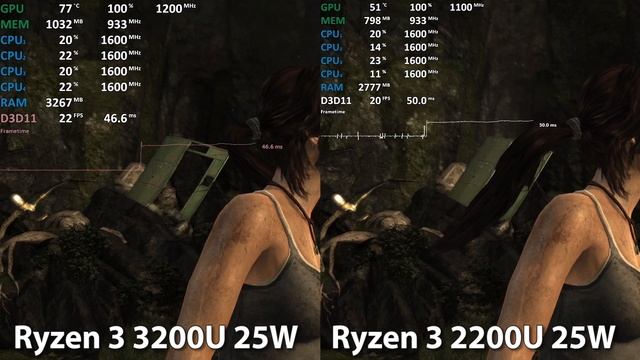 AMD Ryzen 3200U vs Ryzen 3 2200U - No Big difference - Vega 3 - Benchmark Comparison смотреть онлайн