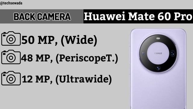 Huawei Mate 60 Pro vs iPhone 14 Pro | Price || Review смотреть онлайн