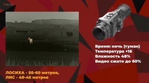 Тепловизионный прицел IRAY SAIM SCP19W - обзор, возможности, тесты на дистанциях