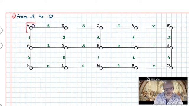 Shortest Path Algorithm смотреть онлайн