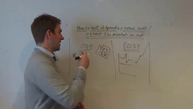 How To Trade Forex On News Releases: Impact of News Events on Market Prices ? смотреть онлайн
