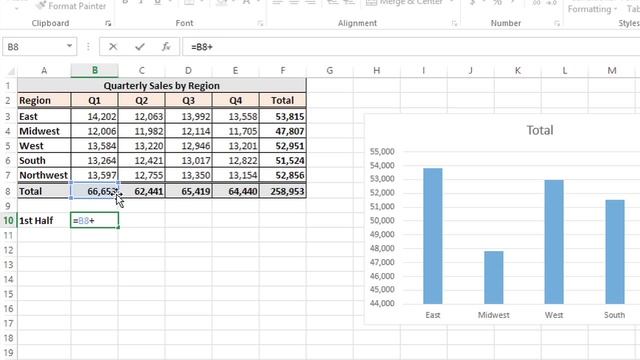 How to Use Excel for Adding Formulas : MS Excel Tips смотреть онлайн