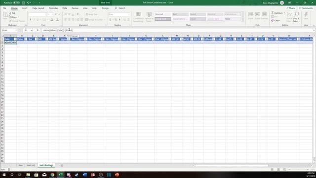 A Must-know Excel Charting Trick! смотреть онлайн