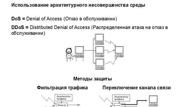 zi net2 смотреть онлайн