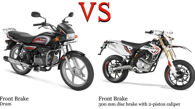 Hero Splendor 100 vs Rieju SMX 125 Test specification comparison смотреть онлайн