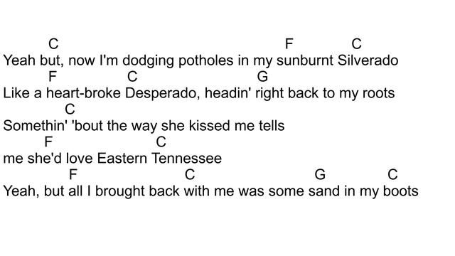 Morgan Wallen Sand in my Boots Guitar Chord Video смотреть онлайн