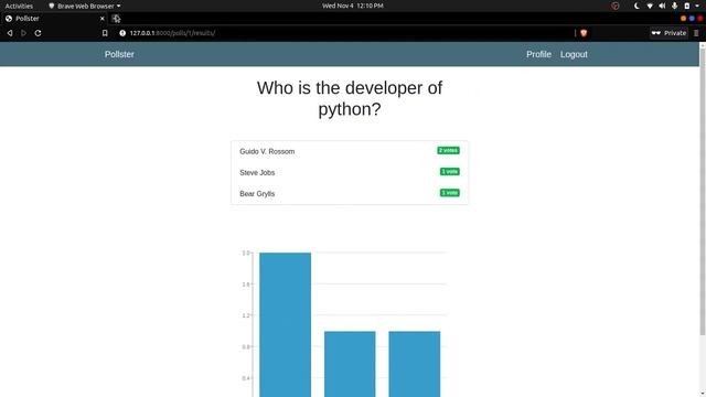 Voting system with Charts using Django Framework | Source Code & Projects смотреть онлайн