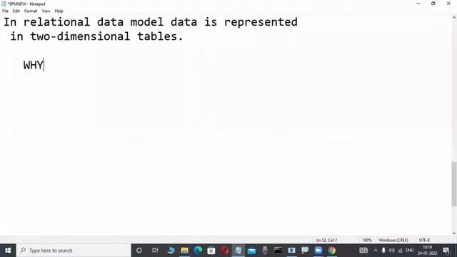 ORACLE 19c tutorials by Mr. Murali Sir смотреть онлайн