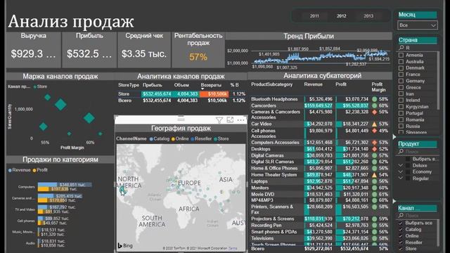 Вебинар Power BI смотреть онлайн