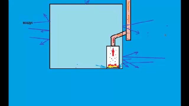 Почему образуется сажа, копоть  в газовом котле.