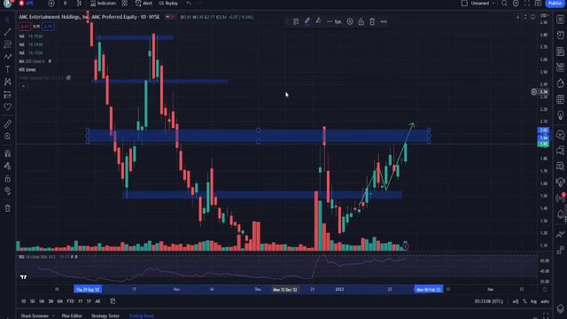 ADAM ARON CHECKMATE MOVE! ALGO IS STARTING TO BUY AMC! MONDAY HUGE RUN! Short Squeeze Update смотреть онлайн