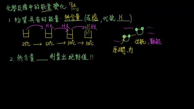 3-4.1_化學反應中的能量變化26_熱含量的意義 смотреть онлайн