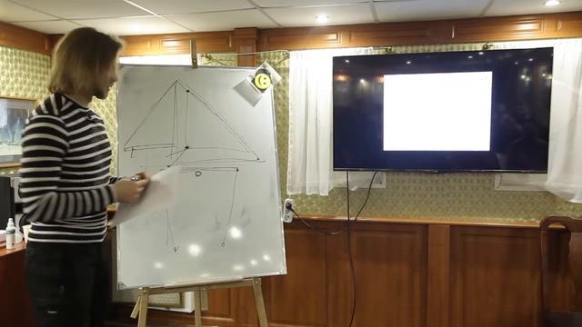 Рангоут, такелаж. Часть вторая | Курс лекций по морскому делу от команды брига «Триумф» смотреть онлайн