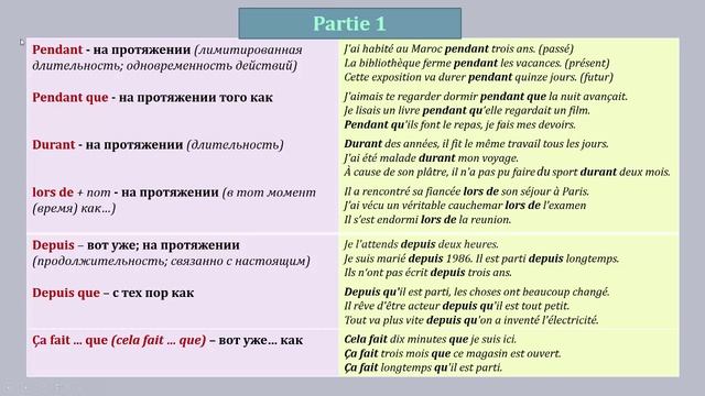 Урок#121: Индикаторы времени (1) / Expression du temps: il y a, depuis, pendant, dans смотреть онлайн