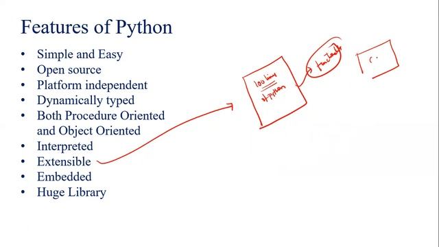 Python Introduction |python programming class 11| getting started with python class 11 | python 3.1 смотреть онлайн