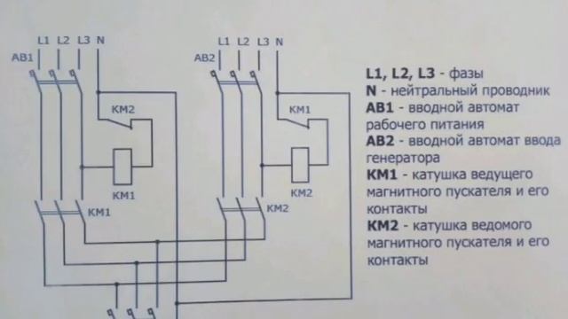 Инженериада, ролик о ДГУ и принцип работы ДГУ (VID 20201001 WA0000).mp4 смотреть онлайн