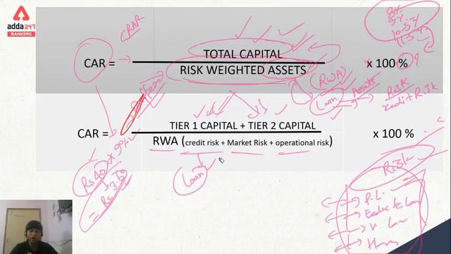 Basel Norms: Basel 1, Basel 2, Basel 3 | JAIIB 2020 | PPB | Adda247