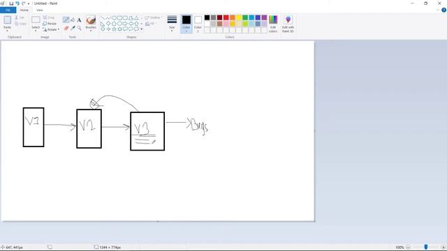 #1 (Hindi) Git Tutorials For Beginners | Intro and VCS ?..( #sanket ) смотреть онлайн