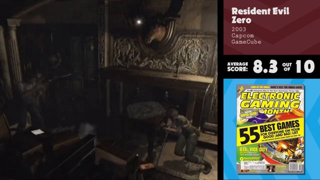 Electronic Gaming Monthly's Top 14 Resident Evil Games смотреть онлайн