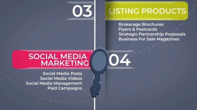 About BBMS Media ("Marketing For Business Brokers") смотреть онлайн