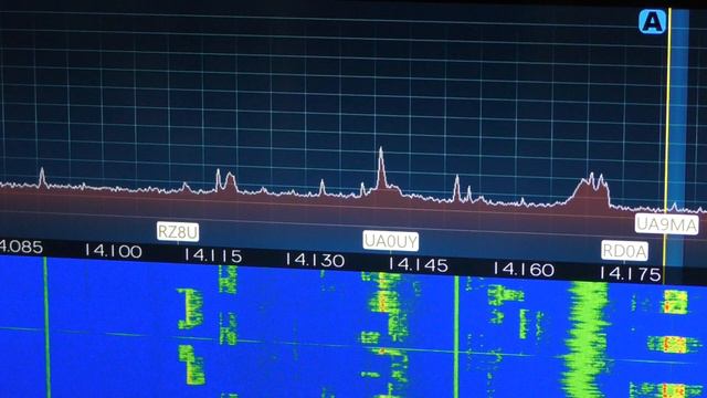 FlexRadio 6400M смотреть онлайн