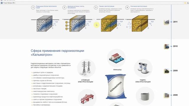 Kalmatron Азербайджан