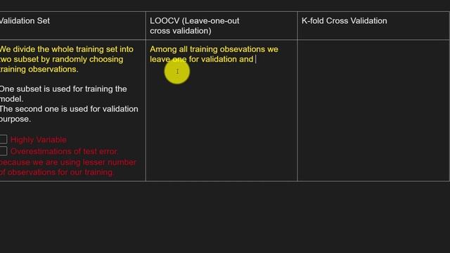 Machine Learning : Intuition behind Cross Validation смотреть онлайн