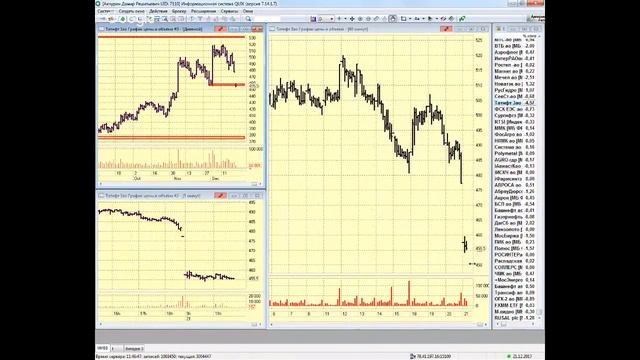 21-12-2017 Утренний брифинг в 11:15