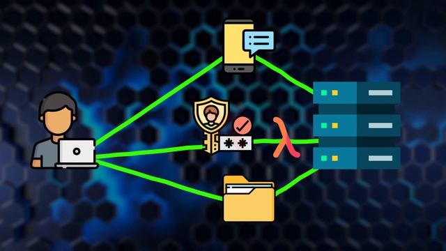What is Serverless?! (in 3 minutes) смотреть онлайн