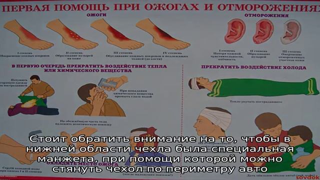 Выбираем чехол на автомобиль для защиты от солнца и дождя смотреть онлайн